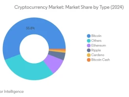 Why Crypto Stability is a Statistical Mirage - Market Freaks Out