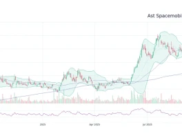 ASTS Stock: What's Next for This Satellite Internet Pioneer